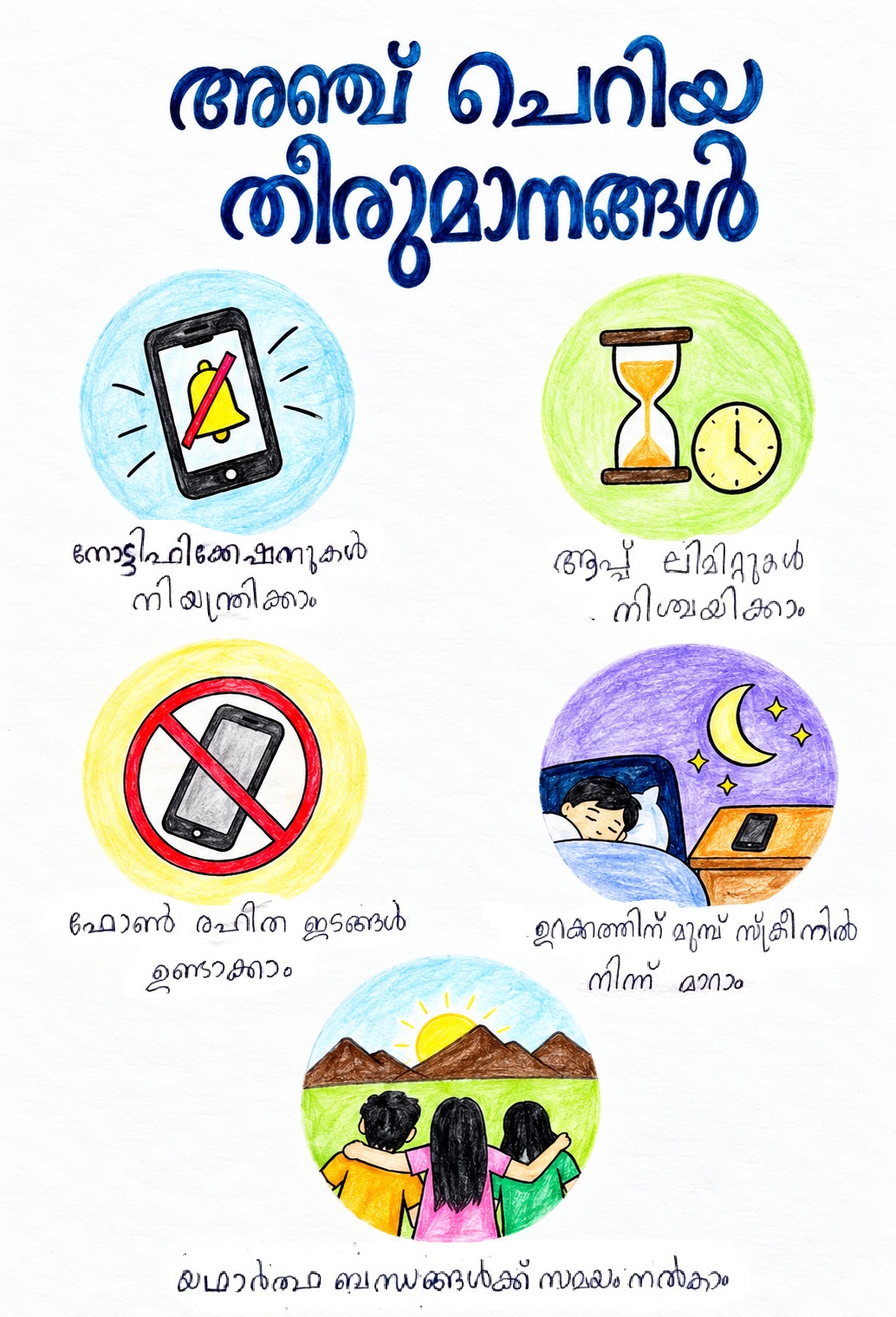 Five small choices for a healthier digital life: control notifications, set app limits, phone-free zones, screens off before sleep, time for real relationships.